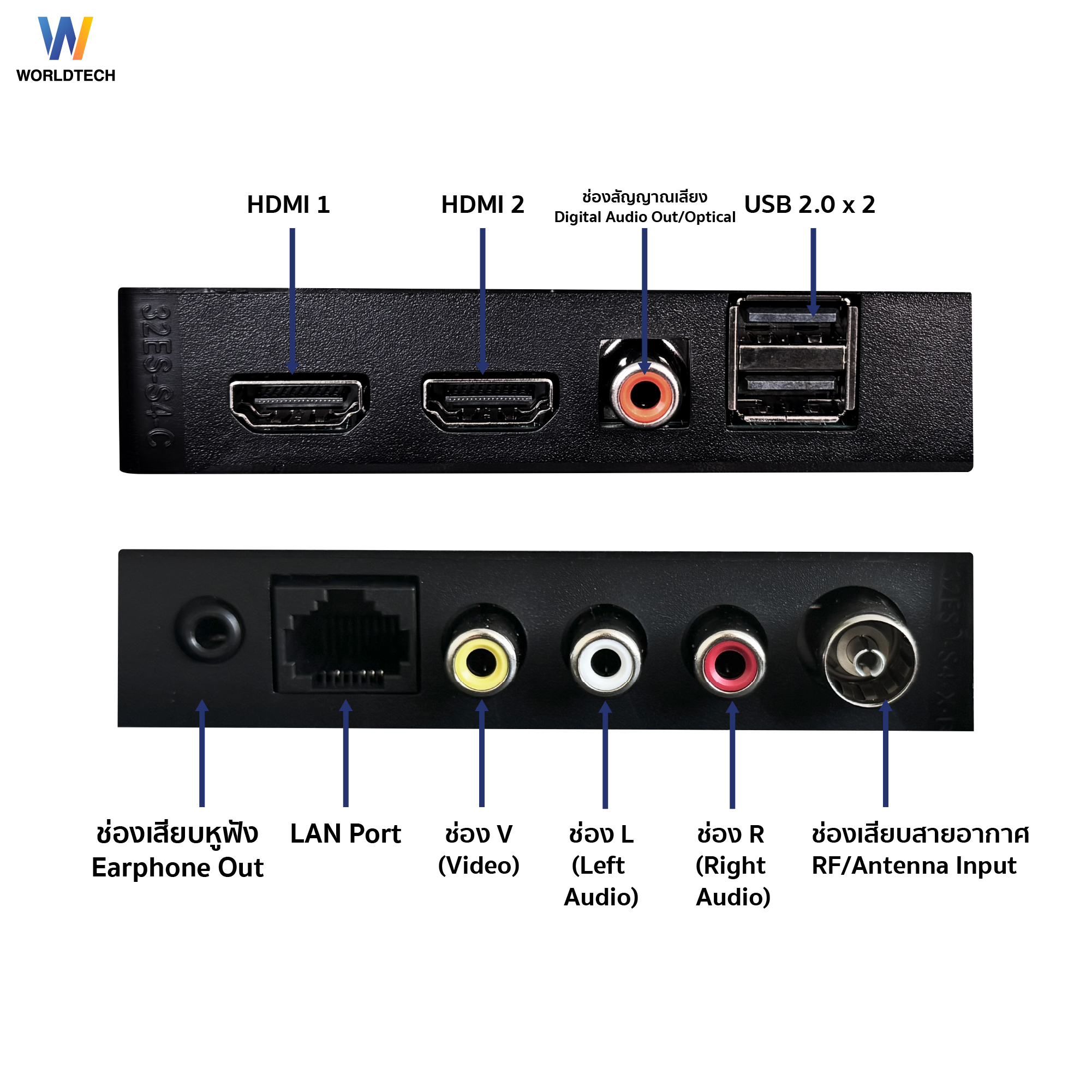 แอลอีดีทีวี 43 นิ้ว Smart WORLDTECH รุ่น WTTVSM43FHD210000A_3